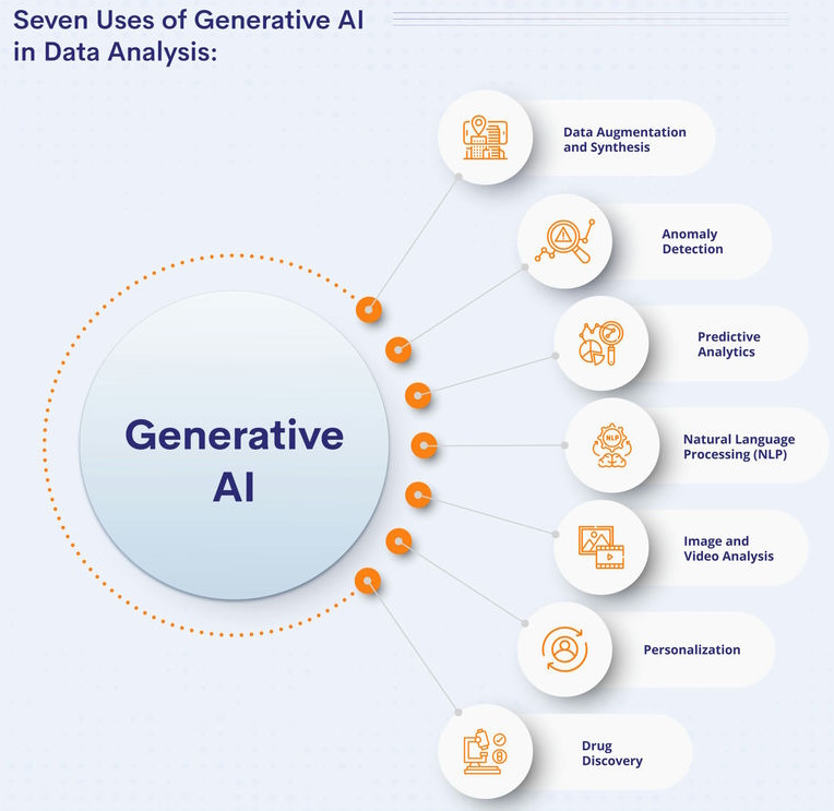 Data Deletion Requests